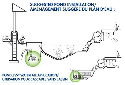 Aquascape AquaSurge 3000 GPH Submersible Pump for Ponds, Pondless Waterfalls, and Skimmer Filters, Asynchronous | 91018