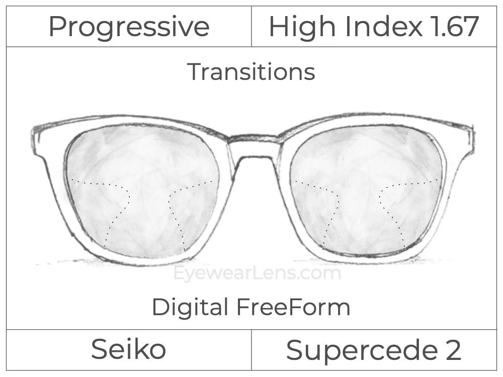 Progressive - Seiko - Supercede 2 - Digital - High Index 1.67 - Transitions Signature