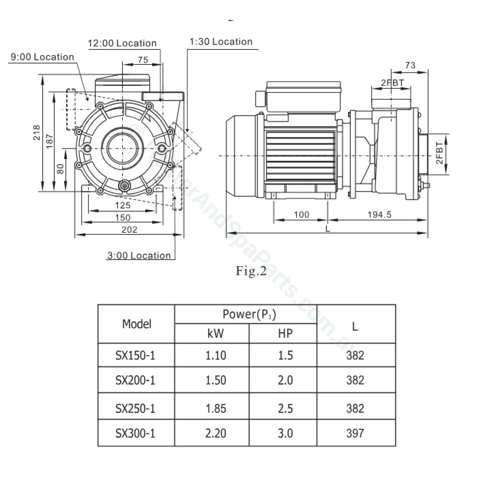 SX300 - 3HP - 1-Speed Jet Pump - Universal Spa Booster Pump - Spatex