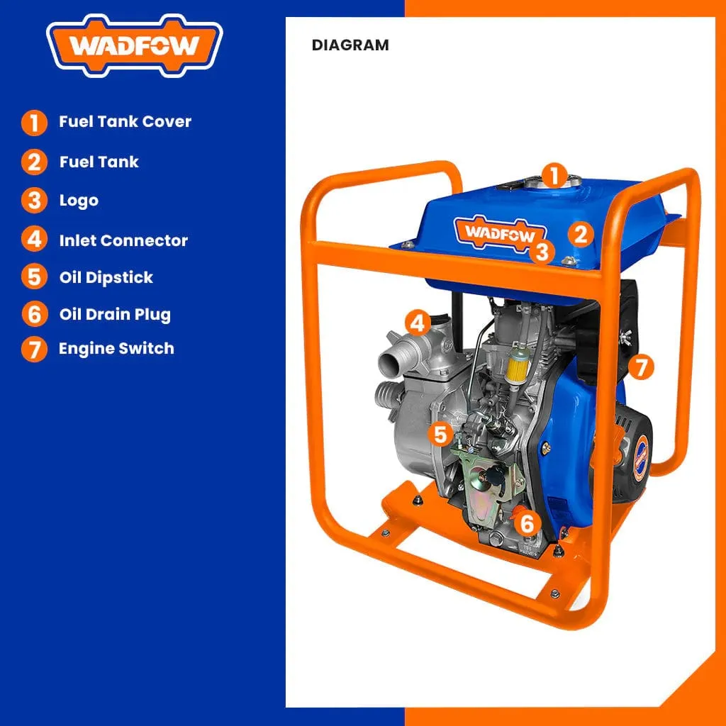 Wadfow 2″ Diesel Water Pump 4.5HP - WDW1A20